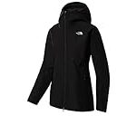 Tendencia invernal: Análisis de las mejores parkas para mujer de North Face